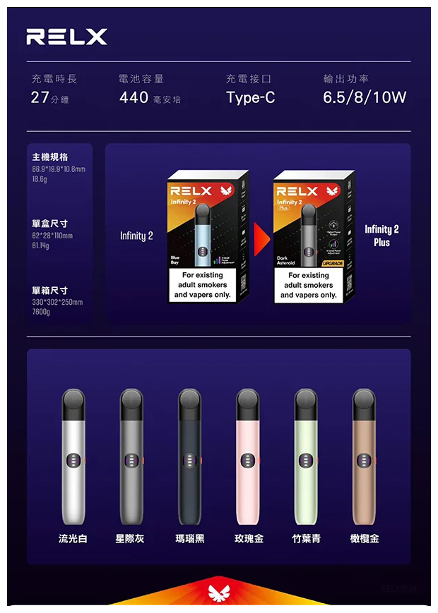 本站推薦：悅刻六代Infinity 2 Plus主機搭配Pro 2煙彈套組